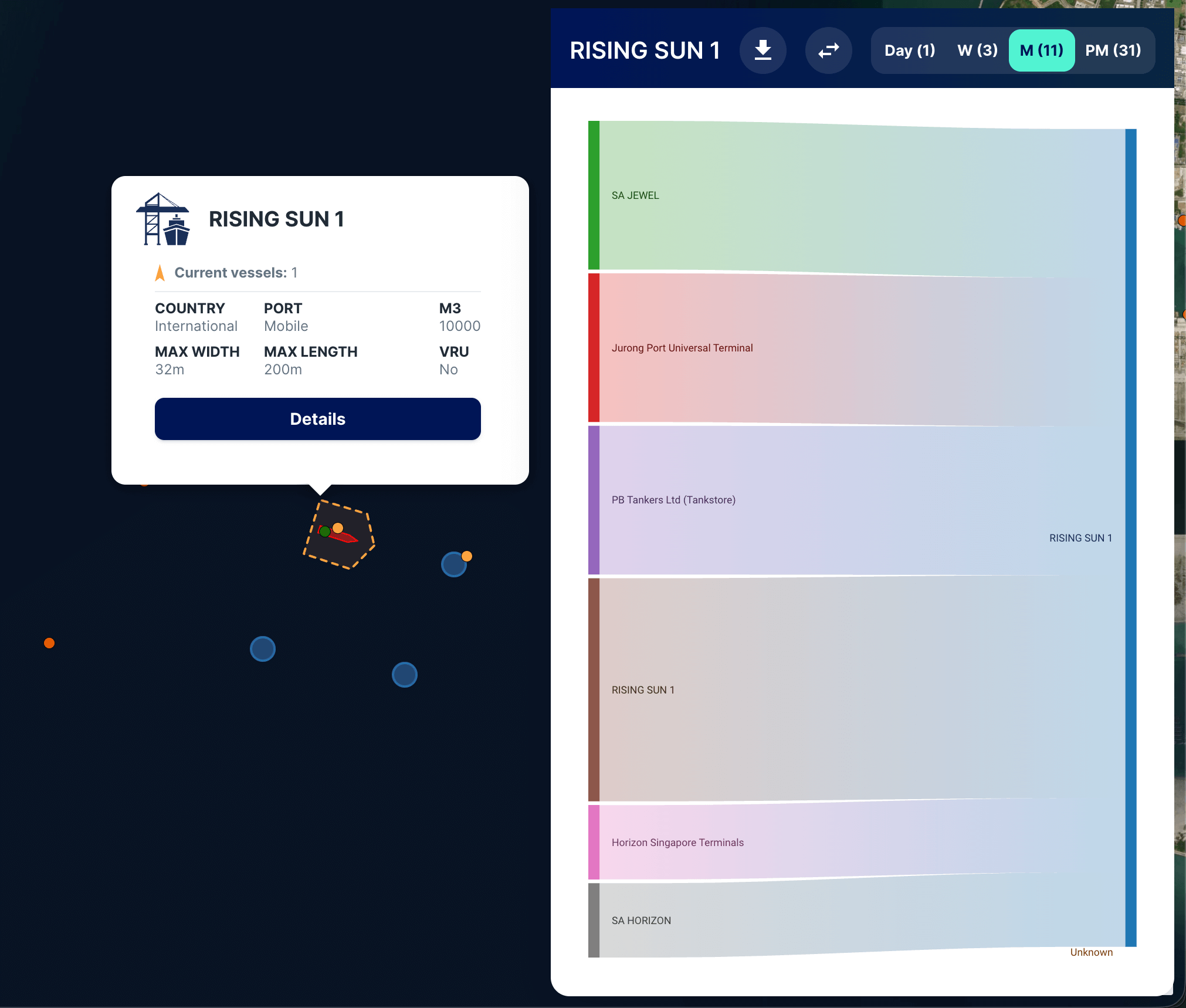 Floating Storage Tracking